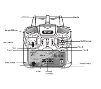 RADIOCOMANDO FS-I4X 4CH DISPLAY 2,4 GHZ + RX FS-A6