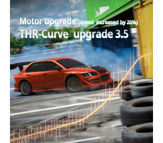 MICRO AUTO SPORT C76 RC 1/76 RTR 2,4GHZ