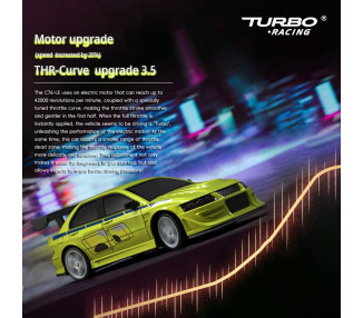 MICRO AUTO SPORT C76 LIMITED EDITION RC 1/76 RTR 2,4GHZ