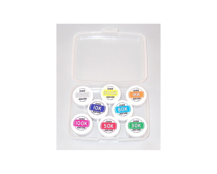 FENIX BOX KIT GRASSI TUBE UTILITY - PIENI