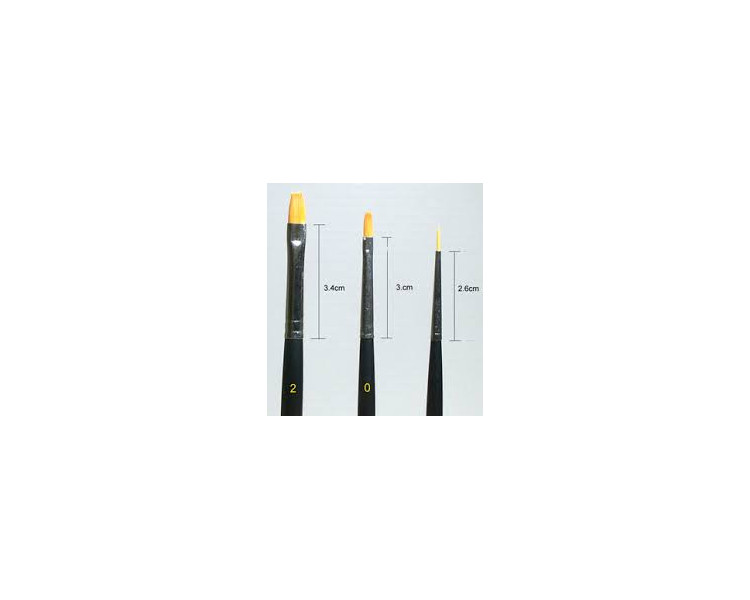 SET PENNELLI SPECIAL